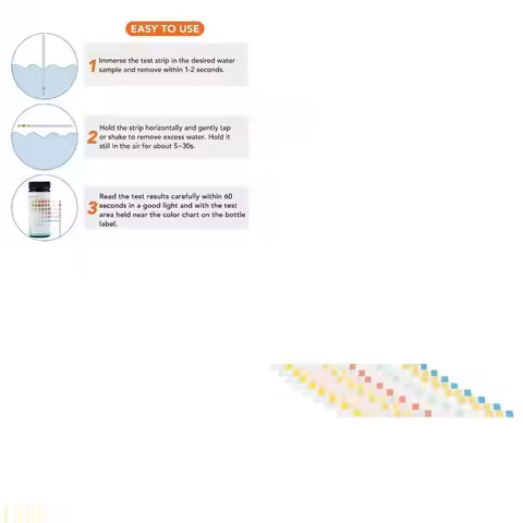 12PF Water Testing Kits for Drinking Water,50 Strips 16 in 1 Well- and Drinking Water Test Kits Wate