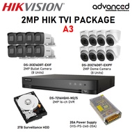 Hikvision CCTV 2MP HIK TVI 16 Channel Package A3