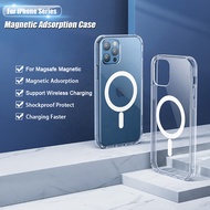 เคสแม่เหล็กใส Magnetic Case สำหรับ iPhone 14 15PLUS 12 11 13 Pro MAX Mini XR X XS MAX 7 8 Plus SE2 กันกระแทก ซองใส่โทรศัพท์ เคสใส เคสเกราะกันกระแทก ซองใส่โทรศัพท์เคสมือ
