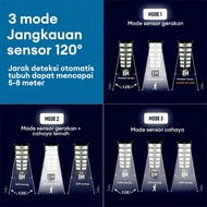 100W 8KK LED Solar Street Light - Outdoor Solar Light - Garden Light - Lighting