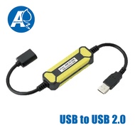 USB to USB 2.0 Isolator ADUM4160 ADUM3160 Full Speed Low Speed Industrial Module Support 12Mbps 1.5M