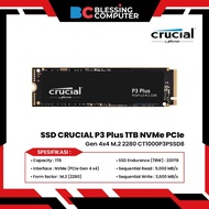 SSD CRUCIAL P3 Plus 1TB NVMe PCIe Gen 4x4 M.2 2280 CT1000P3PSSD8