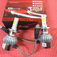 H7 macroen led bulb