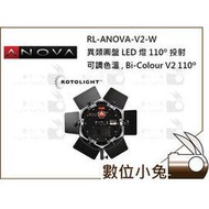 數位小兔【 RL-ANOVA-V2-W異類圓盤LED燈 110º投射 可調色溫, Bi-Colour V2 110º】