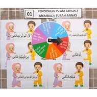 ABM BBM AGAMA ISLAM PENDIDIKAN ISLAM TAHUN 2