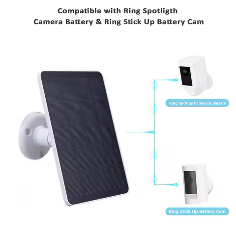 20W IP Camera Charger IP65 Waterproof Solar Panel Kit Wall Mount Bracket for Ring Spotlight Camera/R