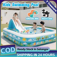 3 Rings Inflatable Swimming Pool Kolam Renang Budak Kolam Mandi budak Baby non-slip buttom pool Todd