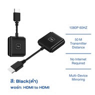HDMI Wireless อะแดปเตอร์สำหรับแล็ปท็อปโปรเจคเตอร์ ต่อจอไร้สาย 1080P Type-c to HDMI HDW100