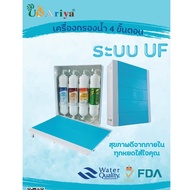 เครื่องกรองน้ำระบบ UF แขวานผนัง USAriya 4ขั้นตอน ไส้กรองคุณภาพจาก เกาหลี กรอลระเอียด 0.01ไมครอน รองจ
