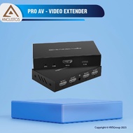 Angustos - AVS-H104K3 - HDMI 4K SPLITTER 1X4