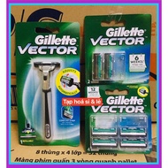 Gillette vector 2-blade razor/vector blade