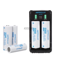 ASTROLUX® SC02 Type-C 1QC 3.0 Quick Charge USB Battery Charger Dual-slots For Li-ion/IMR/INR/ICR Ni-MH Ni-Cd 21700 18650 26650 Flashlight Battery