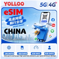 China eSIM with VPN 4G/5G Data Plan | Instant Email Delivery | Daily 1GB/2GB/3GB High Speed