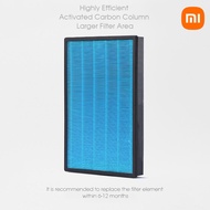 【มี RFID】 ไส้กรองเครื่องฟอกอากาศ Xiaomi Mi Air Purifier Filter Max (2 แผ่น)