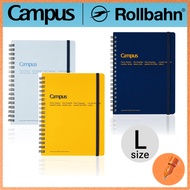 Kokuyo Campus × Rollbahn Notebooks collaboration