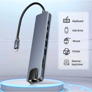 8in1 Thunderbolt 3.1 Hub:87W PD Charging, 4K HDMI, Ethernet & SD/TF Card Reader–USB 3.0 Type C Dock,