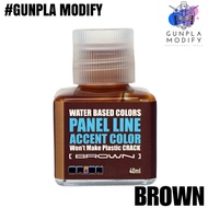 ORION Water-Based Panel Line Accent Color Brown น้ำยาตัดเส้นสีน้ำตาลสูตรน้ำ ขนาด 40 ml