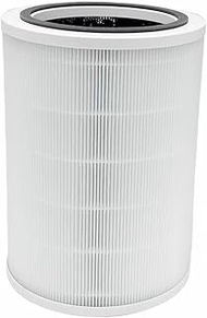 Can-Meageren Replacement H13 HEPA Filter Compatible with RENPHO R-M003 Large Room Air Purifier R-M003-F1 R-M003-F2 1-Pack