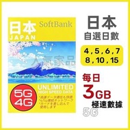 Softbank - 【日本】4/5/6/7/8/10/15日 每日3GB/FUP 高速5G 無限上網卡數據卡電話卡Sim咭
