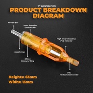 Tattoo needle cartridge needle M1 /RL/RS/RM Retail/PER 5pcs