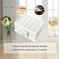 1PCS HEPA Filter for  BGL32235 BGL3223501 WBBZ156H -40 -10 00576833 Vacuum Cleaner Accessories Spare