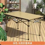 全城熱賣 - 超輕蛋卷桌套裝 鋁合金摺疊枱櫈 一秒速開 露營裝備 防傾倒設計 野餐擺檔枱 防霉牛津布