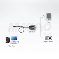 ATEN USB to Serial สาย USB to RS232 รุ่น UC-232A ATEN UC232A USB to RS232 Serial Port Converter สายแ