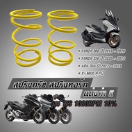 Clutch Spring Torque K-Value Decoration Forza X-Max Motorcycle Plate Adv