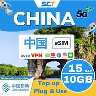 eSIM CHINA Sim Card with vpn  | 15days 10GB |  4G/5G Unlimited data  | Instant email delivery | Hots