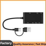 Card Reader Smart Card Reader Multi Card Reader Card Reader Hub