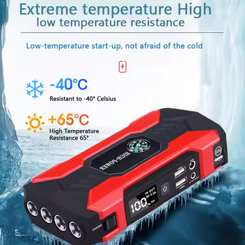 Car Jump Starter Portable Power Bank, 12V Battery Booster for Petrol 6.0L Diesel 3.0L, Emergency Car