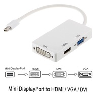Mini Display Port Mini DP to HDMI VGA DVI Converter Adapter 1080P Thunderbolt Port for Laptop TV Projector