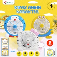 OMICKO CHARACTER FAN 8 INCH BOX FAN PORTABLE ENERGY SAVING CUTE DESIGN