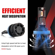 1 Pair Led Headlight Bulb Mini Projector Model Y8 Y7 Y6 Pole H4 RHD Headlamp R And Y6d-R Y11