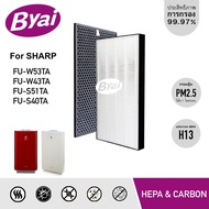 แผ่นกรอง True HEPA H13 เครื่องฟอกอากาศ Sharp รุ่น FU-W53TA, FU-W43TA, FU-S51TA และ FU-S40TA พร้อมแผ่