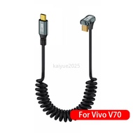KY98 Type C To C Usb C Cable Fast Charging PD 100W 5A 20Gbps High Speed Transmission Data Cable USB3