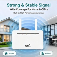 LTE CPE 4G/5G WiFi Router | 500Mbps High Speed | Strong Signal | SIM Card Wireless Broadband Modem