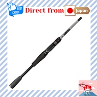 JACKALL 2022 BPM 2pcs Bass Fishing Rod - B2-C68MH [Direct from Japan]