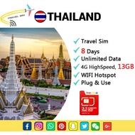 [Thailand] [8days + 13GB] 4G + Unlimited 3G Lower Speed Truemove Thailand Travel Sim Card Prepaid