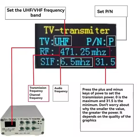 B04C-TV-TX200 VHF/UHF Analog TV Transmitter Support HD/AV Input High-Performance GP Antenna Signal T