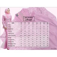 baju kebaya peplum baju kebaya nikah kebaya tunang baju kebaya lace kebaya peplum amarylis baby blue