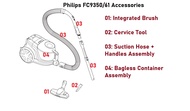 Philips FC9350/61 | FC9350 Vacuum Cleaner Parts | Accessories Local SG Stock