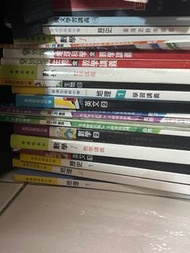 建中和大安高工書籍全圖
