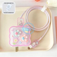 KH FIT SIZE VIVO 33W/44W/15W/18W Unique Cute Character 1 set contains 5 pcs FlashCharge charger seri