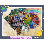 Planet Bingo In Solar System