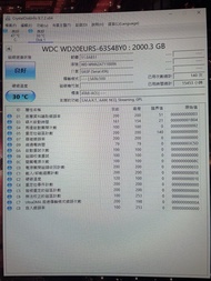 WD 2TB 3.5吋 SATA 硬碟