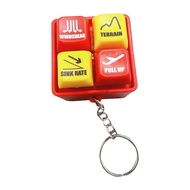 Boeing 737 Airbus EGPWS Warning Sound Simulator Pilot Keychain Boeing Airbus Commercial Aircraft Rou