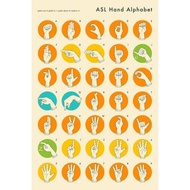 American Sign Language Asl  Alphabet Retro Mod Graphic Design Eon Chart By Jazzberry Blue Poster Art
