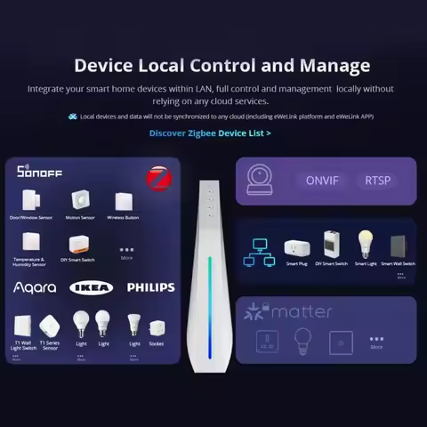 Genuine SONOFF iHost Smart Home Hub 4GB Gateway Supports Sonoff Zigbee Gateway WiFi Lan Control Open