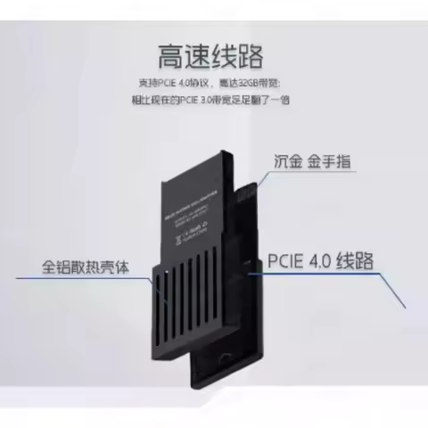 Suitable for Xbox Series X/S special storage expansion card 1TB/2TB Solid-state drive expansion card